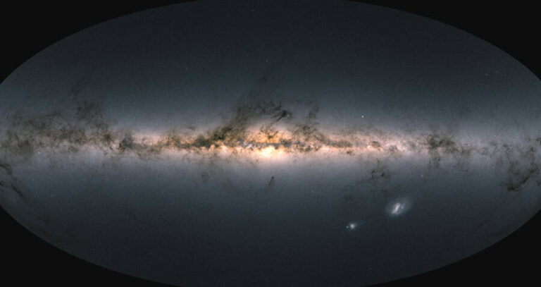 Color Map Of Milky Way